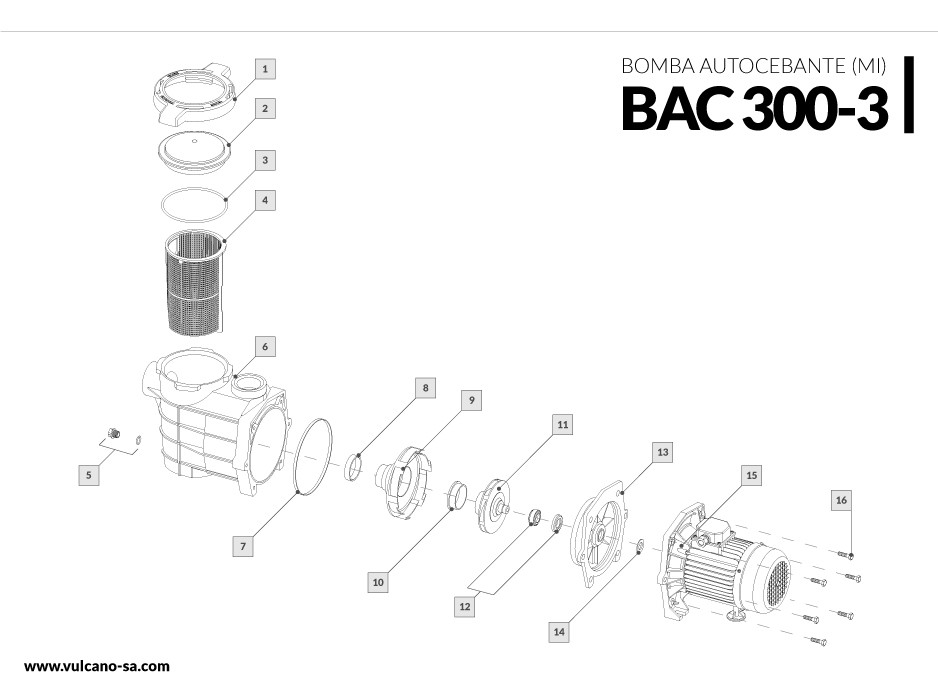 Bomba autocebante BAC 300-3 (MI)