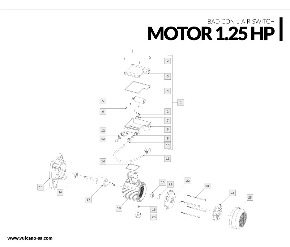 Motor BAD 1.25 HP - Monofásico