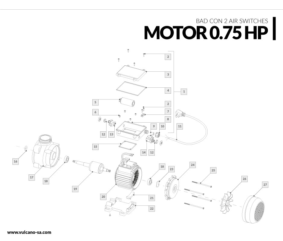 Motor BAD 0.75 HP 2-S - Monofásico