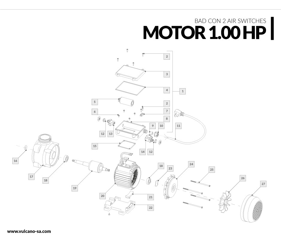 Motor BAD 1.00 HP 2-S - Monofásico