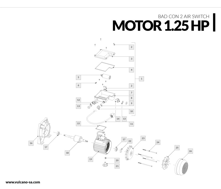 Motor BAD 1.25 HP 2-S - Monofásico